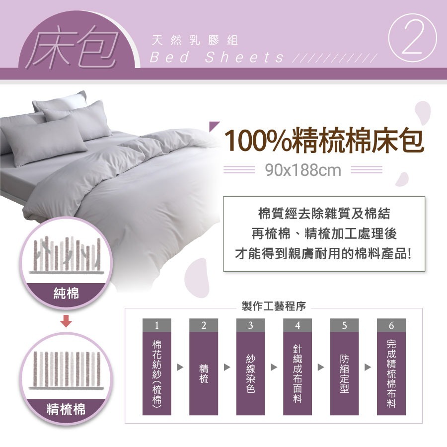 【安迪寢具】台灣製現貨開學季 大學 外宿族 床墊組 天然乳膠組  彈簧床 乳膠床墊 床墊 枕頭 棉被 被套 全年度-細節圖5