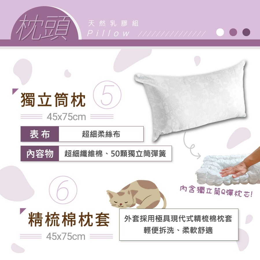 【安迪寢具】台灣製現貨開學季 大學 外宿族 床墊組 天然乳膠組  彈簧床 乳膠床墊 床墊 枕頭 棉被 被套 全年度-細節圖7