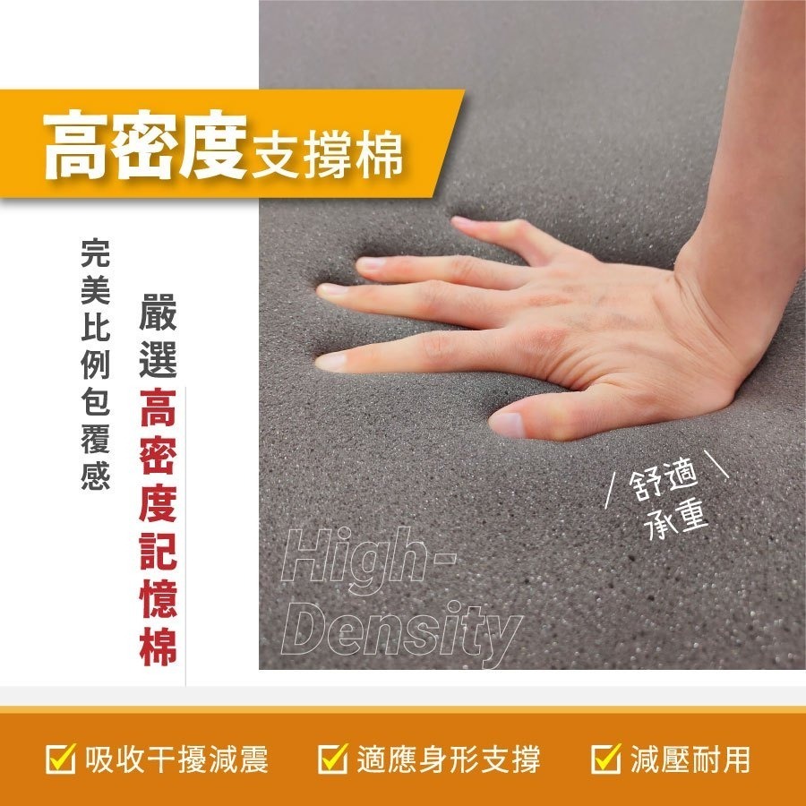 【安迪寢具】台灣製記憶床墊 單人床 雙人床 雙人加大床 透氣不悶熱 吸濕排汗表布 折疊床墊 露營床墊 附收納提袋 床墊-細節圖5