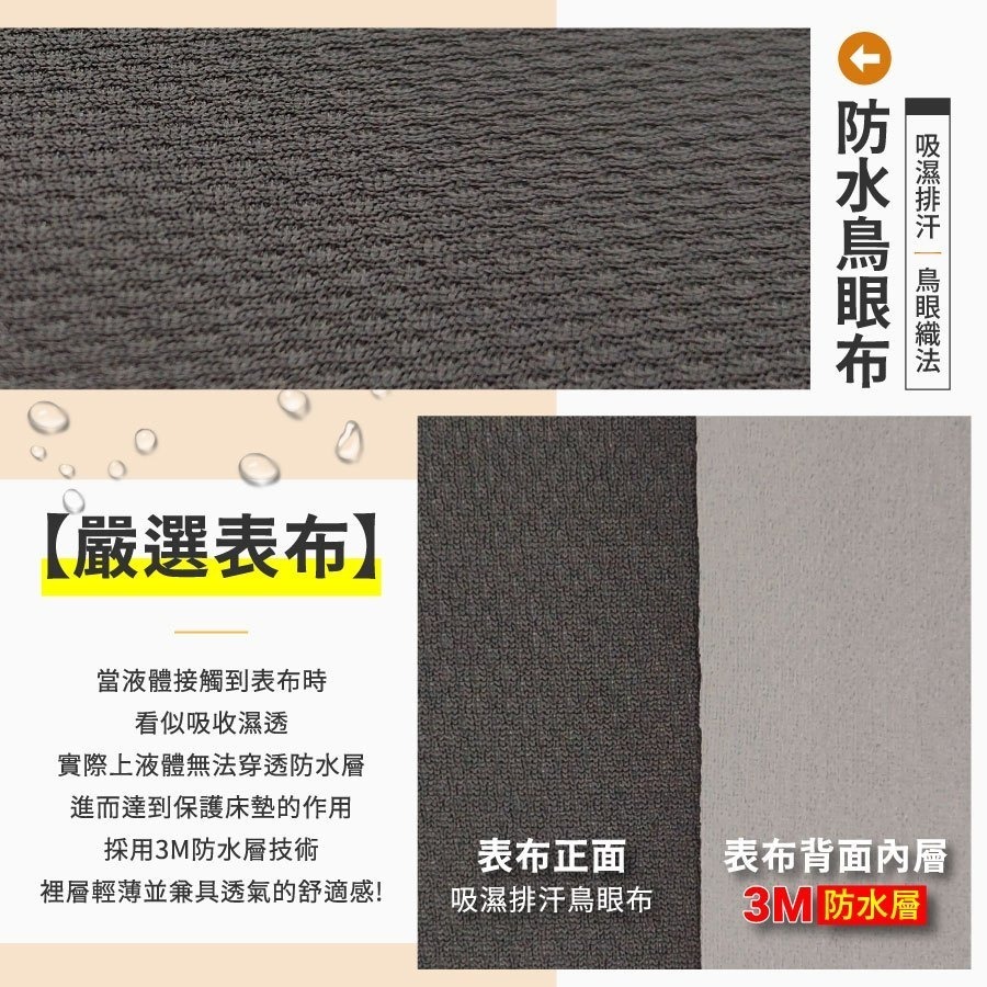 【安迪寢具】台灣製記憶床墊 單人床 雙人床 雙人加大床 透氣不悶熱 吸濕排汗表布 折疊床墊 露營床墊 附收納提袋 床墊-細節圖6