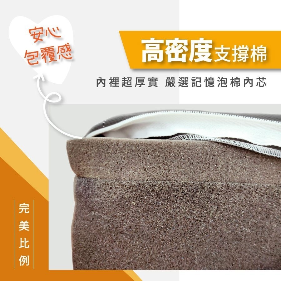 【安迪寢具】台灣製記憶床墊 單人床 雙人床 雙人加大床 透氣不悶熱 吸濕排汗表布 折疊床墊 露營床墊 附收納提袋 床墊-細節圖7