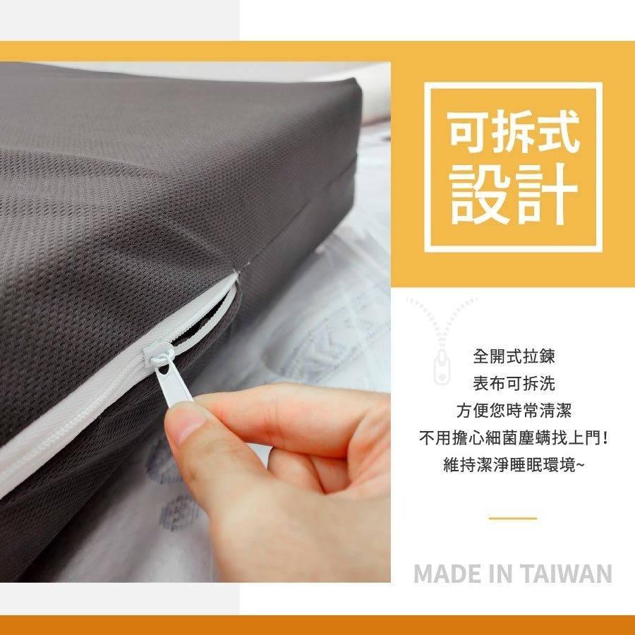 【安迪寢具】台灣製記憶床墊 單人床 雙人床 雙人加大床 透氣不悶熱 吸濕排汗表布 折疊床墊 露營床墊 附收納提袋 床墊-細節圖8