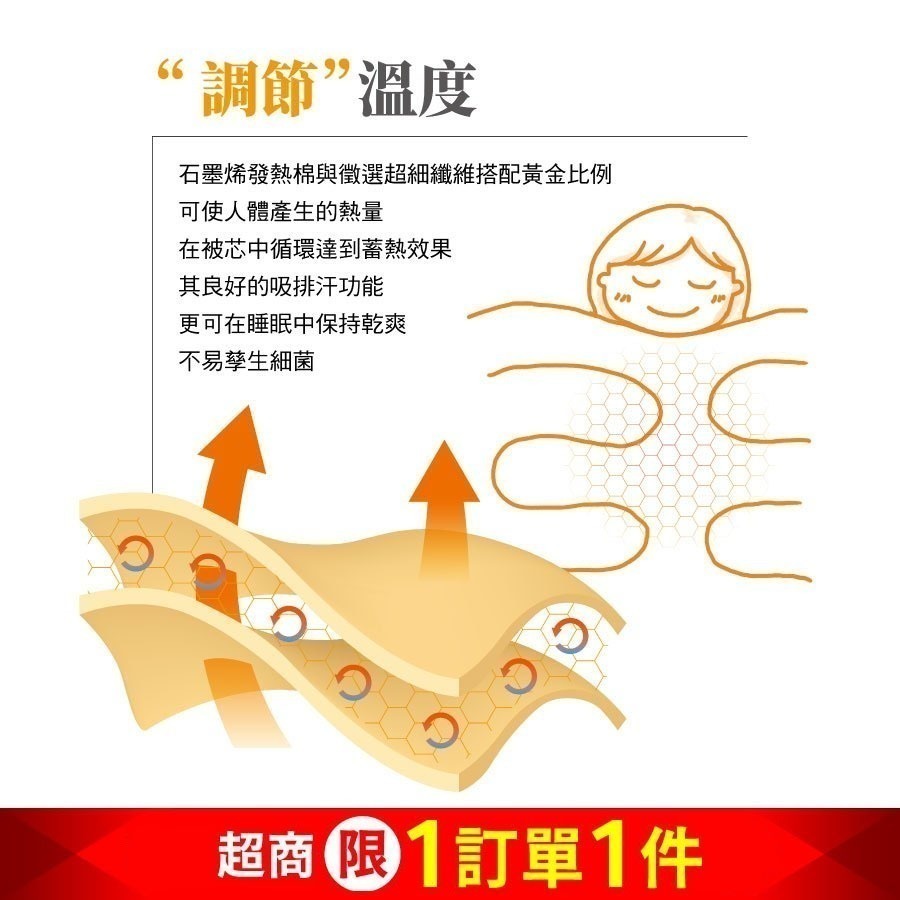 【安迪寢具】石墨烯發熱被 台灣製 石墨烯被 羊毛被 棉被 發熱被 保暖被 雙人被 單人被 棉被 冬被 被胎 內胎被-細節圖5