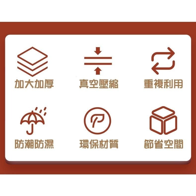 【安迪寢具】壓縮袋 真空收納袋 真空壓縮袋 壓縮收納 居家收納袋 衣物收納袋 衣物壓縮袋 床墊壓縮袋 棉被收納袋-細節圖4