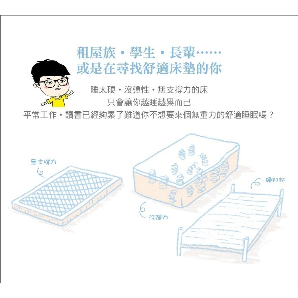 【安迪寢具】涼感彈簧床墊 彈簧床 獨立筒床墊 宿舍床墊 學生床墊 單人床墊 雙人床墊 雙人獨立筒床 床墊 台灣製床墊-細節圖3