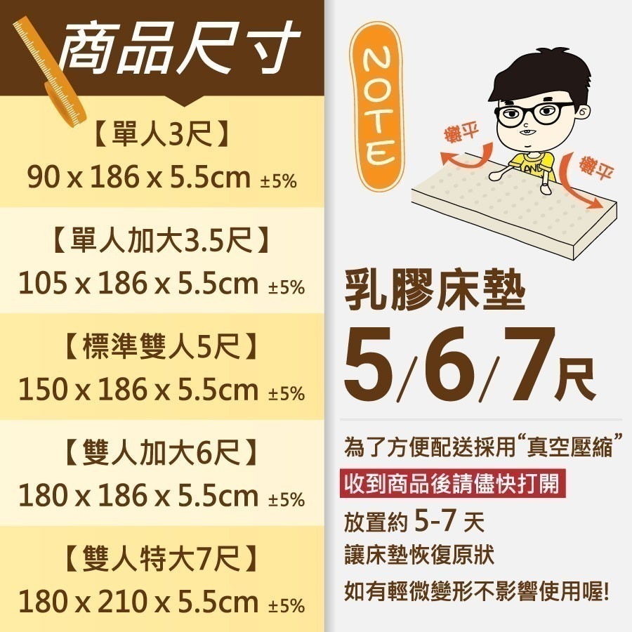 【安迪寢具】天然乳膠床墊 乳膠床墊 單人床墊 雙人床 加大床 含抗菌布套 一體成形乳膠 宿舍床墊 露營床墊 抗菌防蟎-細節圖9
