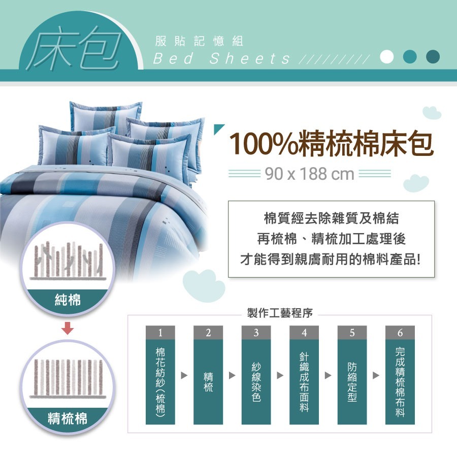 【安迪寢具】台灣製現貨開學季 大學 外宿族 床墊組 服貼記憶組 彈簧床 乳膠床墊 床墊 枕頭 棉被 被套 現貨供應-細節圖6