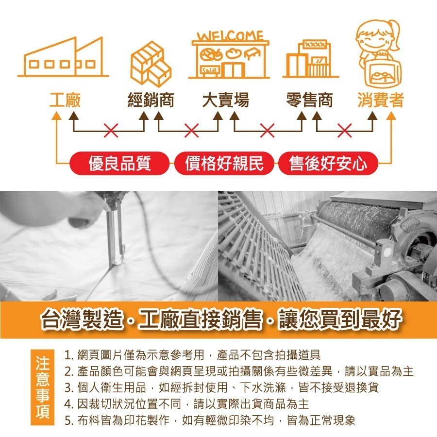 安迪寢具【亞藤折疊床墊】單人3尺床墊 雙人床 加大床墊 涼墊 折疊床墊 椰子床墊 露營床墊 親膚不夾頭髮 涼感床墊-細節圖9