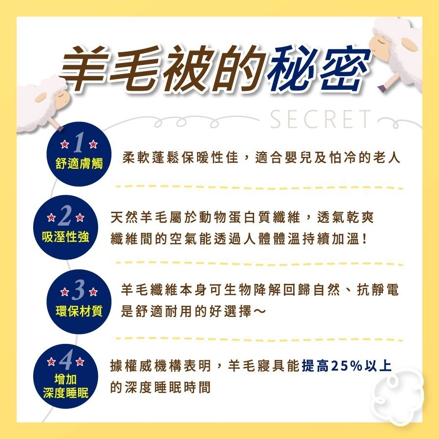 【安迪寢具】紐西蘭羊毛被 羊毛被 被胎 被子 雙人棉被 單人棉被 冬天棉被 冬被 保暖被 發熱被 被芯 台灣製棉被-細節圖4