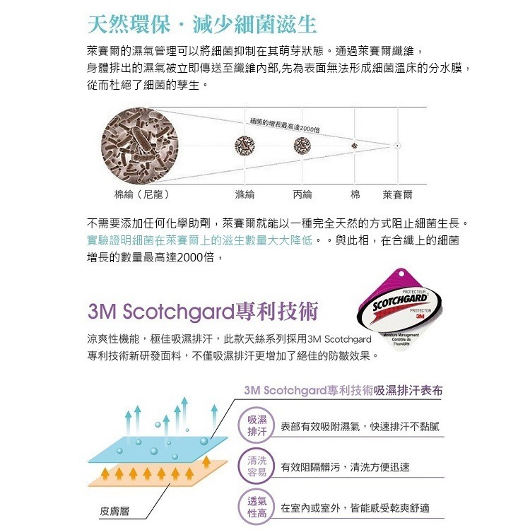 【安迪寢具】頂級萊賽爾日式床包 薄床墊床包 折疊床包 單人床包 雙人床包 全尺寸床包 換洗床包 薄床包 薄墊床包 MIT-細節圖8