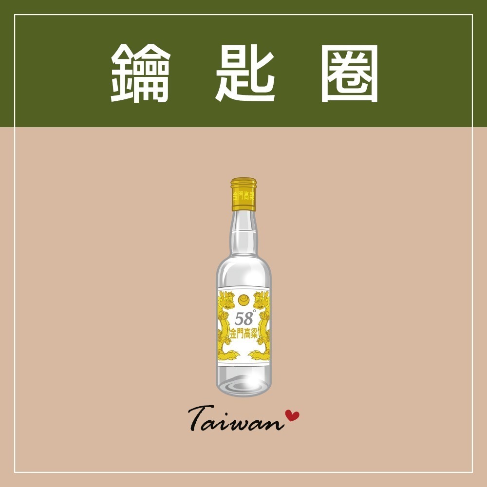 安迪寢具【台灣特色鑰匙圈】台灣 紀念品 鑰匙圈 吊飾 珍奶 珍珠奶茶 101 觀光禮品 台灣禮品 紀念禮物 出國禮物-規格圖9