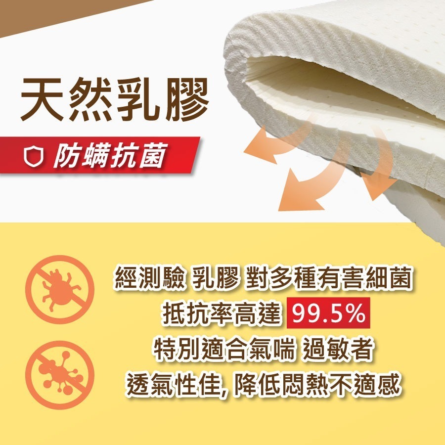 【安迪寢具】天然乳膠坐墊 泰國天然乳膠 乳膠坐墊 乳膠椅墊 加厚 抑菌防蟎 辦公室椅墊 屁墊 彈力支撐 臀部釋壓 現貨-細節圖7