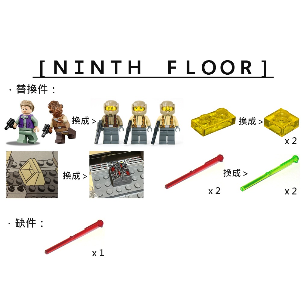 【Ninth Floor】LEGO STAR WARS 75140 樂高 星際大戰 反抗軍 運輸艦 徵兵組-細節圖3