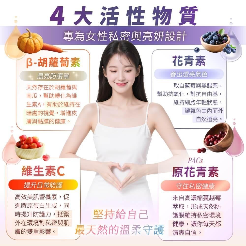 【蔓越莓亮妍飲】含藍莓私密配方_Salus百年品牌德國原裝進口_原價1800，特價1620，德國原花青素【歐洲屋】-細節圖5