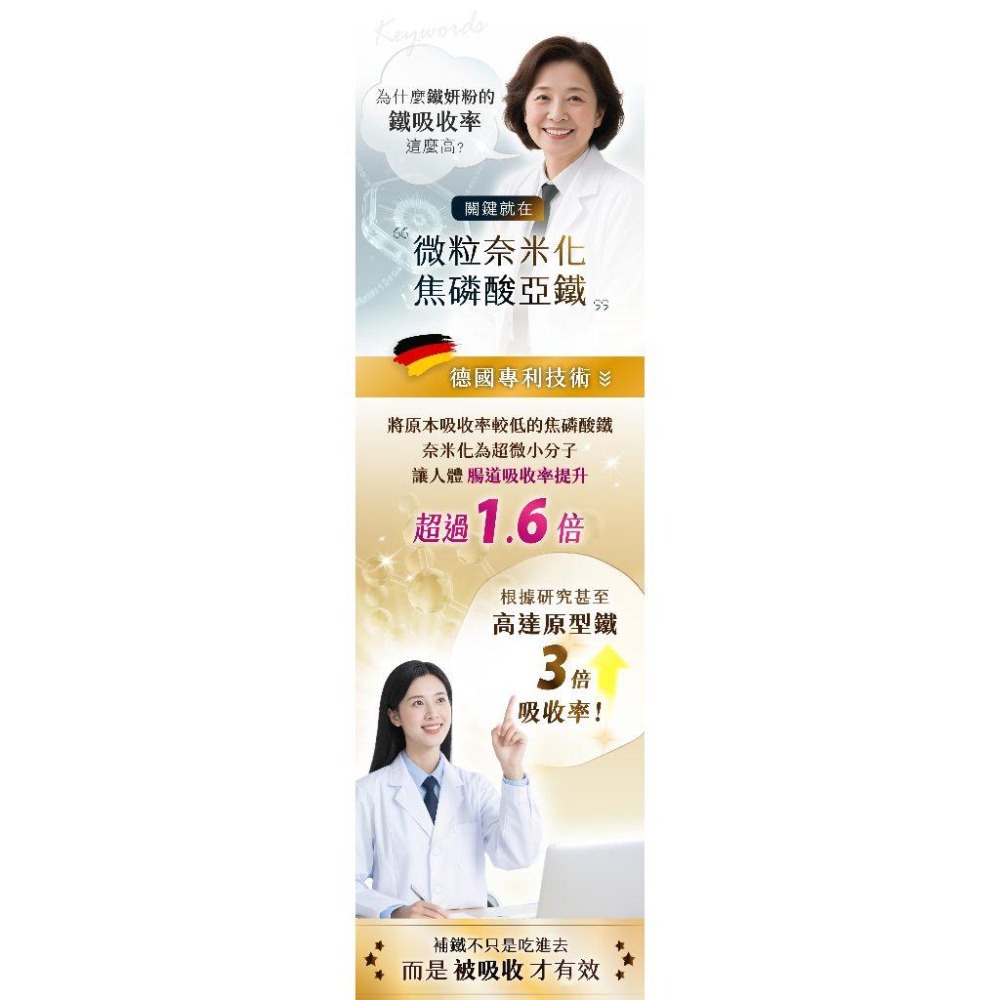 含葉酸懷孕必備鐵劑~5盒超值特價6000~Salus【鐵妍粉】德國草本鐵劑【歐洲屋】微粒奈米化小分子鐵，粉劑配方隨身攜帶-細節圖6