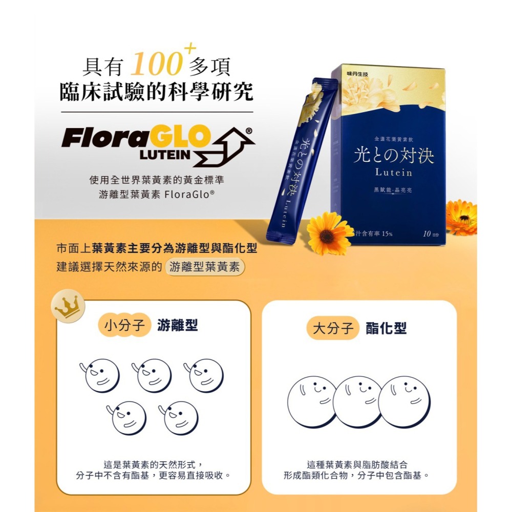 2盒特價1088~味丹生技~金盞花葉黃素飲 10入，原價680，日本專利超微米乳化技術~舒適關鍵因子專利黑番茄，有感調理-細節圖5