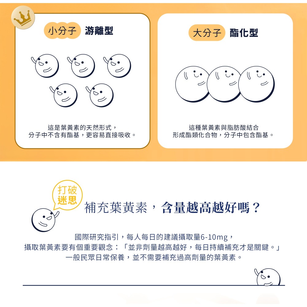 2盒特價1088~味丹生技~金盞花葉黃素飲 10入，原價680，日本專利超微米乳化技術~舒適關鍵因子專利黑番茄，有感調理-細節圖8