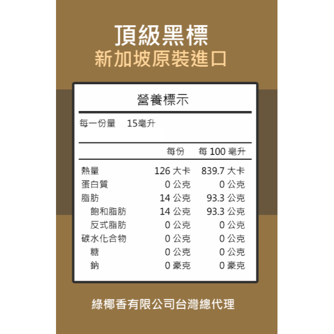 優質MCT油獨特植物飽和脂肪~佛香COCOS 頂級MCT黑標椰子油，250ml，細化3次，原價1500，6瓶特價6900-細節圖3