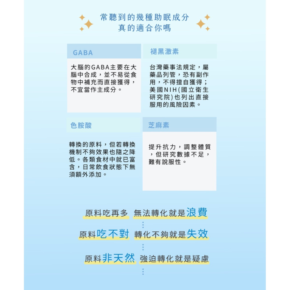 長青寶 舒益眠PLUS 原價1680，特價1512~獨家全新配方，幫助入睡新選擇~麩醯胺酸發酵GABA、龍眼花萃取物-細節圖4