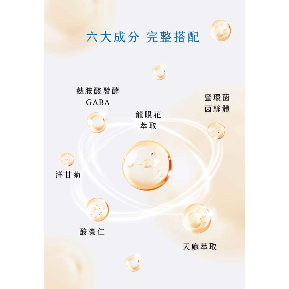 2瓶特價2856~長青寶 舒益眠PLUS 原價1680，六大完整成分互相協力~有效在白天穩定情緒，夜晚能深層入睡-細節圖3