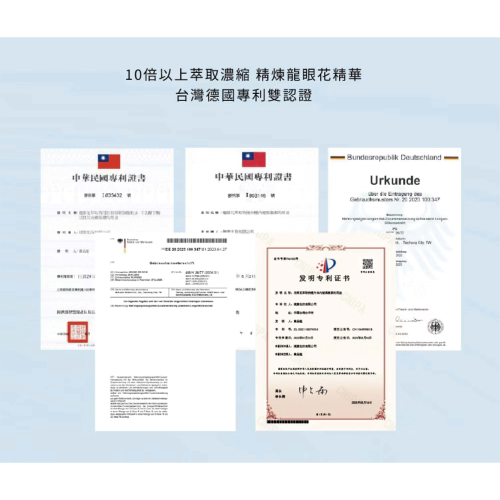 2瓶特價2856~長青寶 舒益眠PLUS 原價1680，六大完整成分互相協力~有效在白天穩定情緒，夜晚能深層入睡-細節圖4