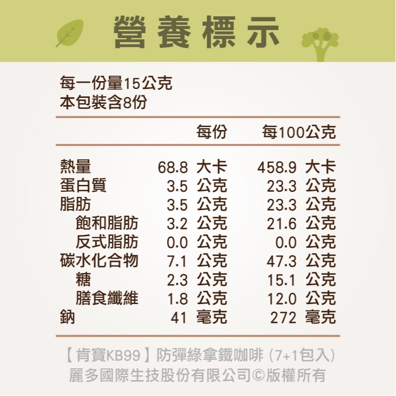 2包特價980~肯寶KB99 防彈綠拿鐵 24入量販包，原價1200~升級配方，不添加蔗糖、奶精，嚴選優質凍乾即溶咖啡-細節圖8