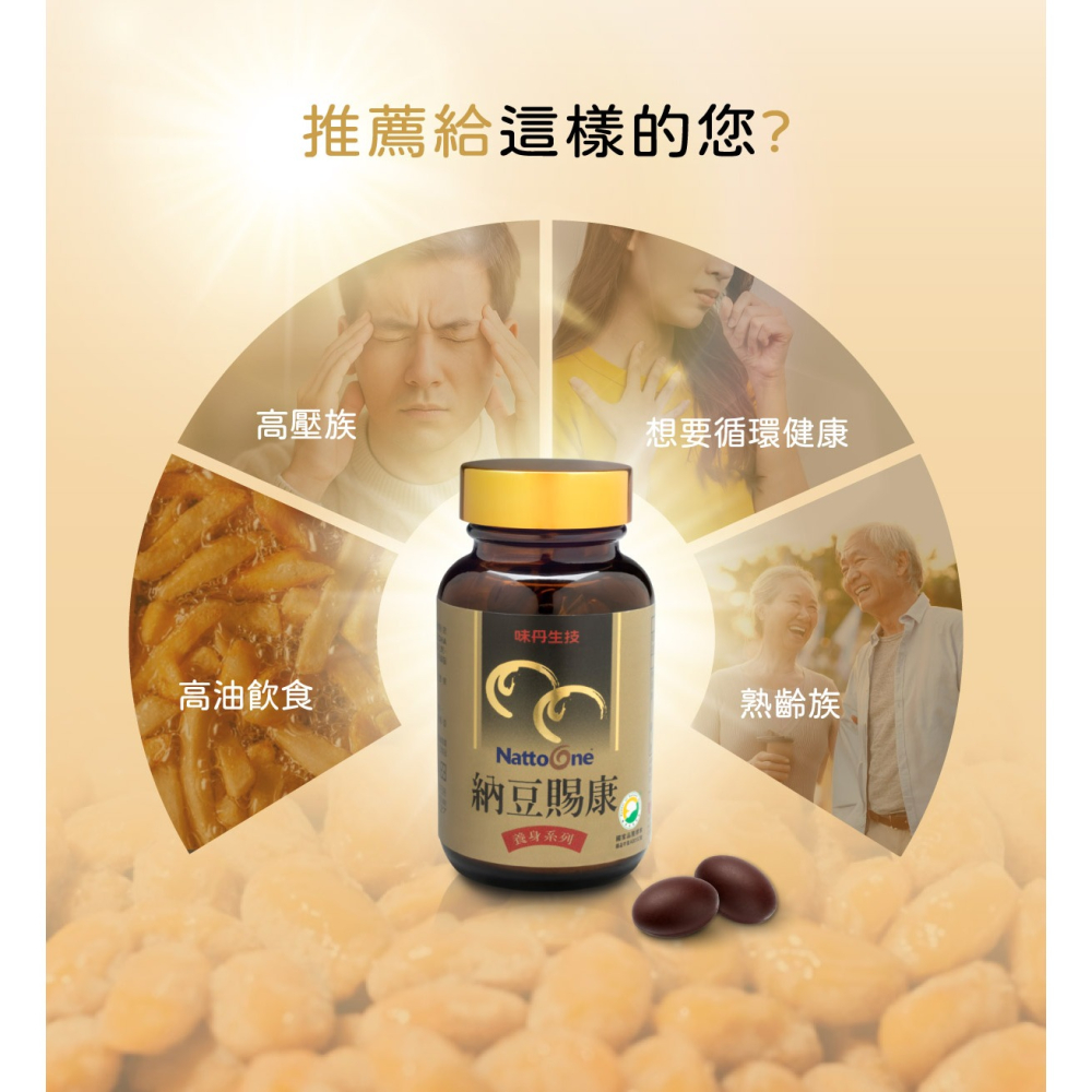 2瓶特價1920~味丹生技 納豆賜康 90粒 原價1280，高壓族常吃高油飲食、循環順暢、高規格納豆激酶+專利DHA藻油-細節圖4