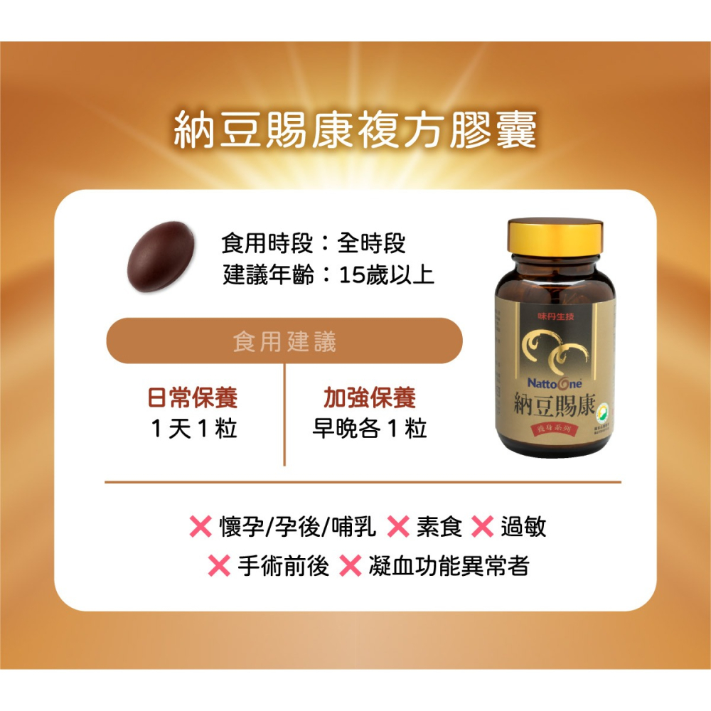 2瓶特價1920~味丹生技 納豆賜康 90粒 原價1280，高壓族常吃高油飲食、循環順暢、高規格納豆激酶+專利DHA藻油-細節圖8