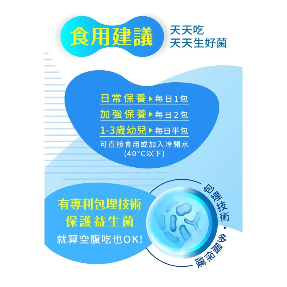 味丹生技 天天益生菌 30包，原價990，特價840~專利技術・7大認證菌株・雙效益生質~成大醫學中心合作研究，4週有感-細節圖11