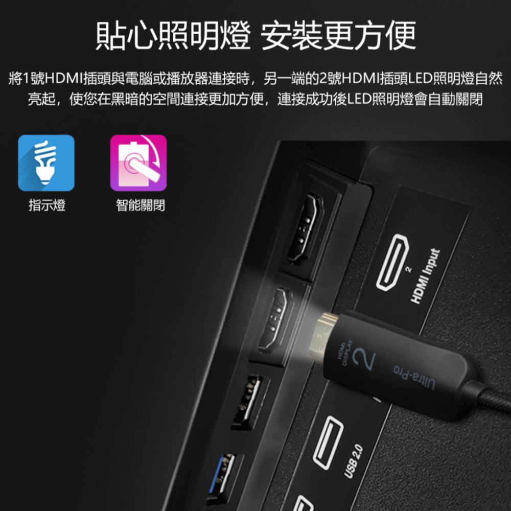 FIBBR 菲伯爾 Ultra Pro｜光纖 HDMI 線｜穩定無干擾【1 公尺】-細節圖4