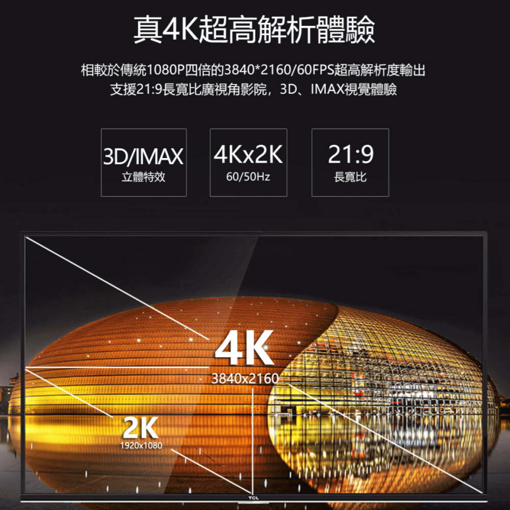 FIBBR 菲伯爾 Ultra Pro｜光纖 HDMI 線｜穩定無干擾【1 公尺】-細節圖5