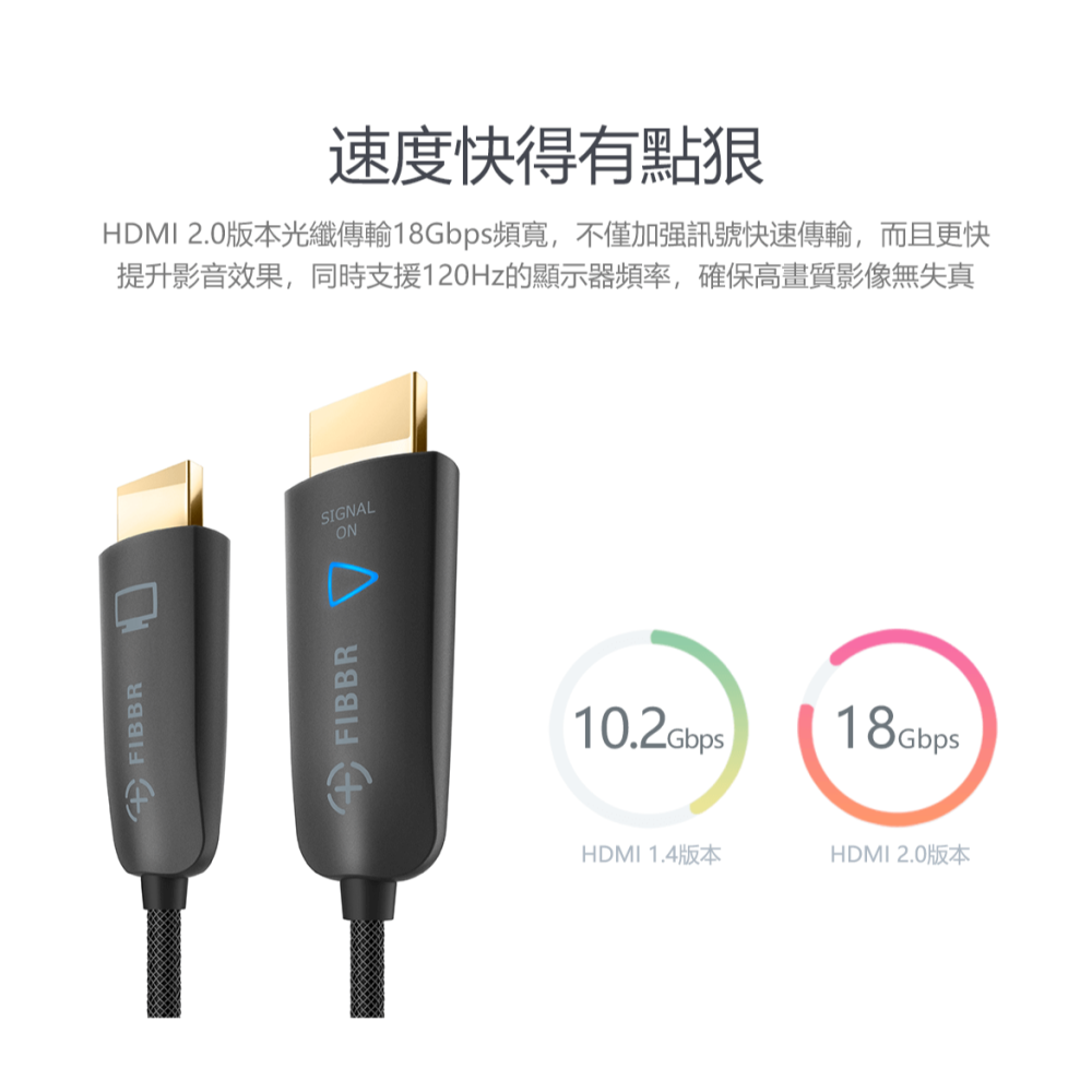 FIBBR 菲伯爾 Ultra Pro｜光纖 HDMI 線｜穩定無干擾【1 公尺】-細節圖6