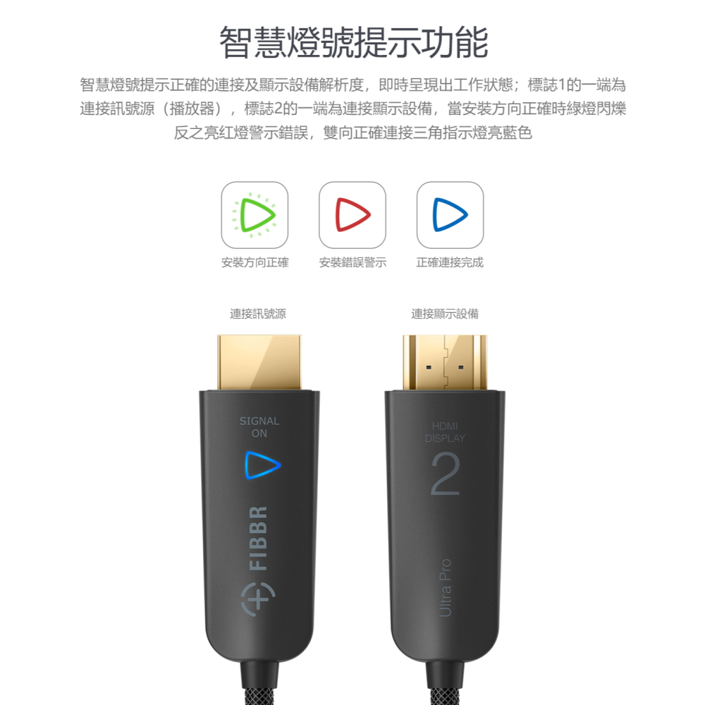 FIBBR 菲伯爾 Ultra Pro｜光纖 HDMI 線｜穩定無干擾【1 公尺】-細節圖8