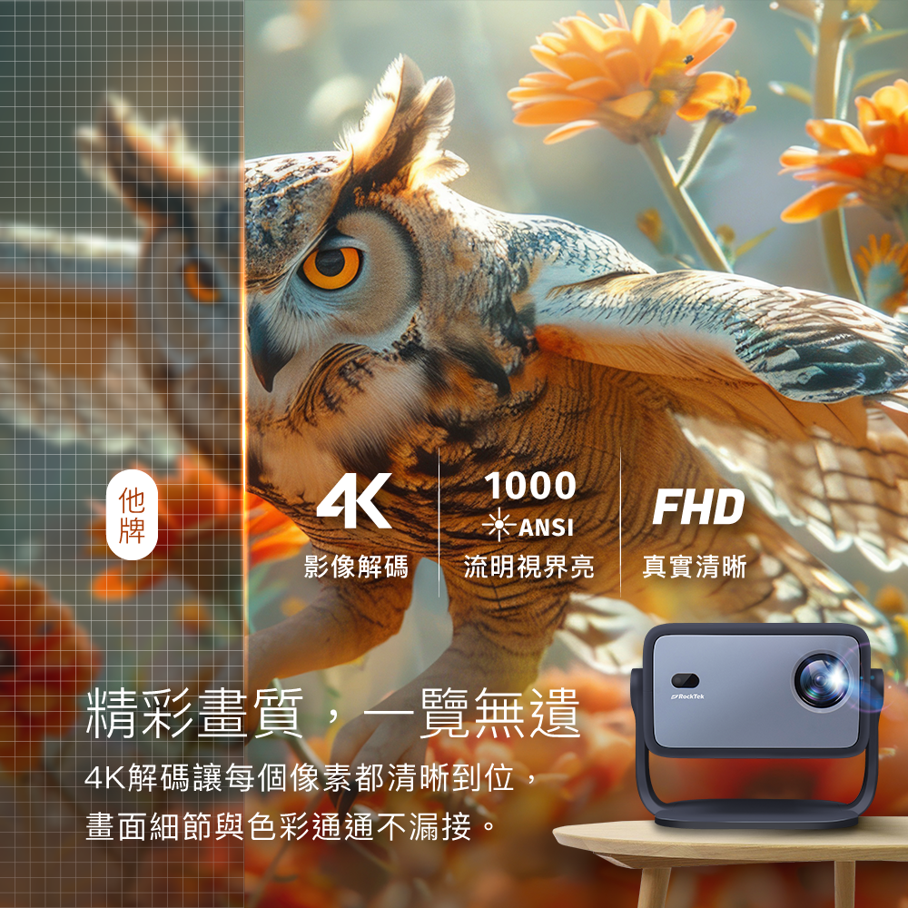 RockTek PJ400 | LED智慧投影機 | 內附認證 Google TV 迷你電視盒-細節圖4