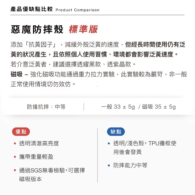 Devilcase iPhone 14系列 惡魔防摔殼 標準版 磁吸款 支援magsafe  透明殼 惡魔手機殼-細節圖11