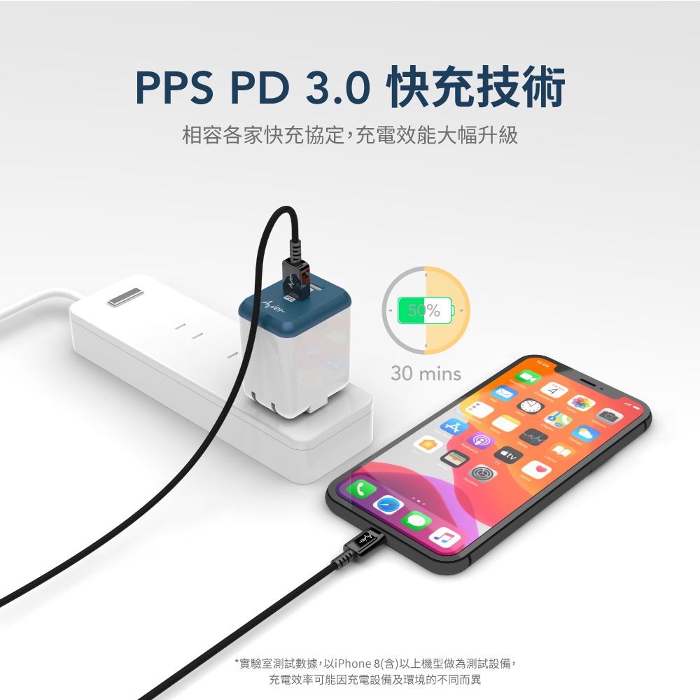 Avier PD3.0 雙孔電源供應器 充電頭 豆腐頭 充電器 雙Type-C 單孔最高30W COLOR MIX-細節圖4