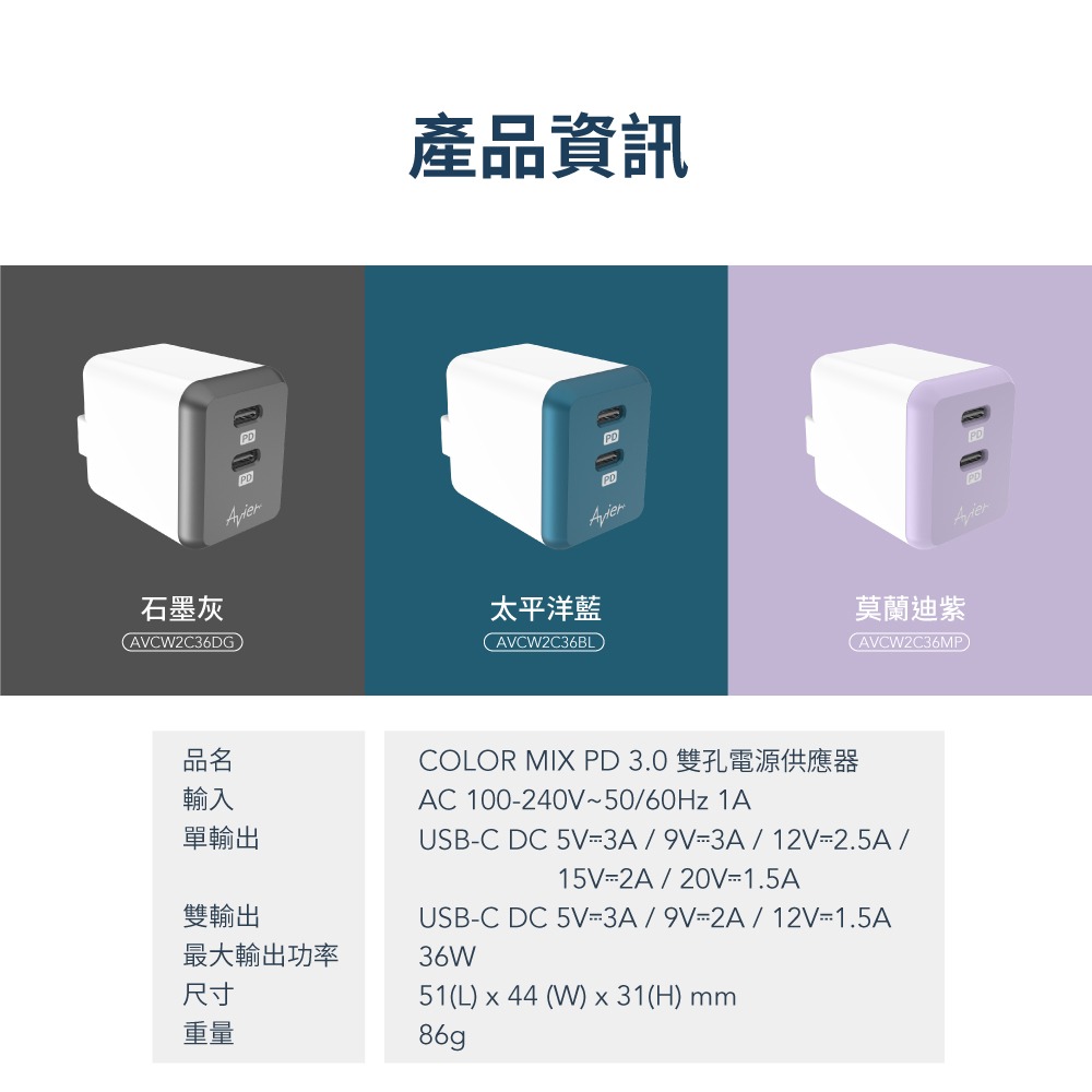 Avier PD3.0 雙孔電源供應器 充電頭 豆腐頭 充電器 雙Type-C 單孔最高30W COLOR MIX-細節圖8