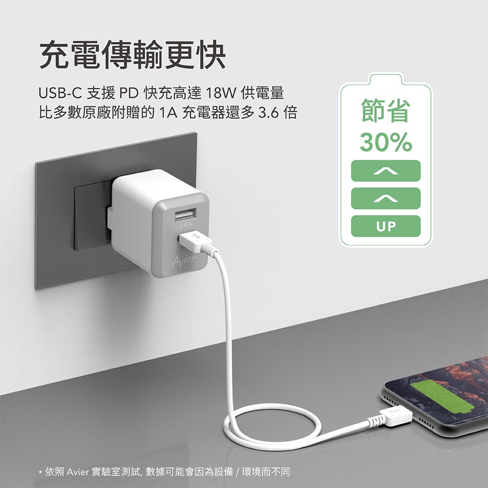 Avier 雙孔快速充電組 iPhone專用 充電線+充電器 快充線 充電頭 豆腐頭 PD3.0+2.4A BSMI-細節圖3