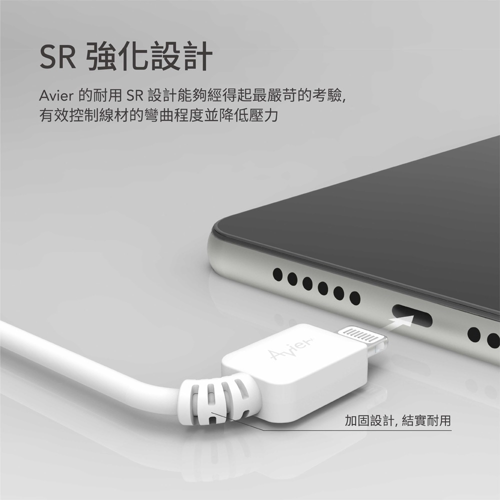 Avier 雙孔快速充電組 iPhone專用 充電線+充電器 快充線 充電頭 豆腐頭 PD3.0+2.4A BSMI-細節圖7