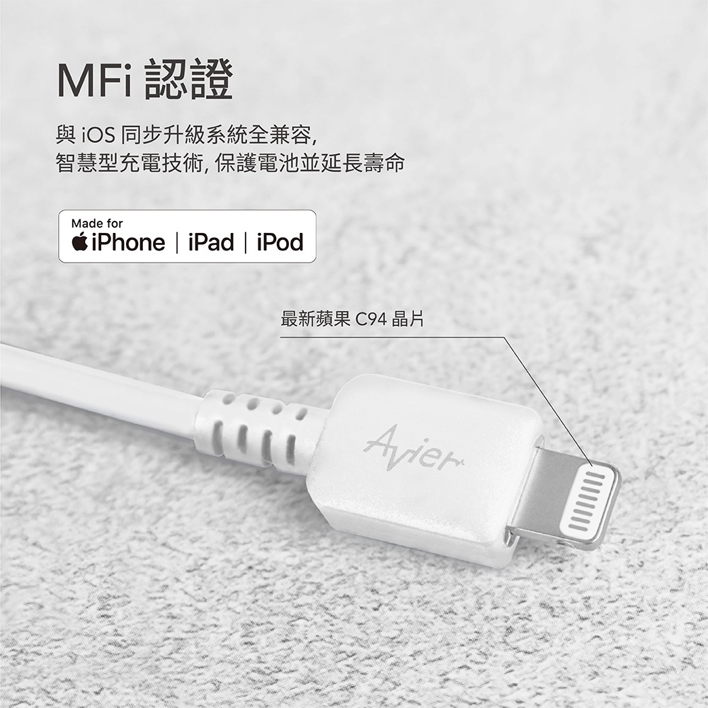 Avier 雙孔快速充電組 iPhone專用 充電線+充電器 快充線 充電頭 豆腐頭 PD3.0+2.4A BSMI-細節圖8