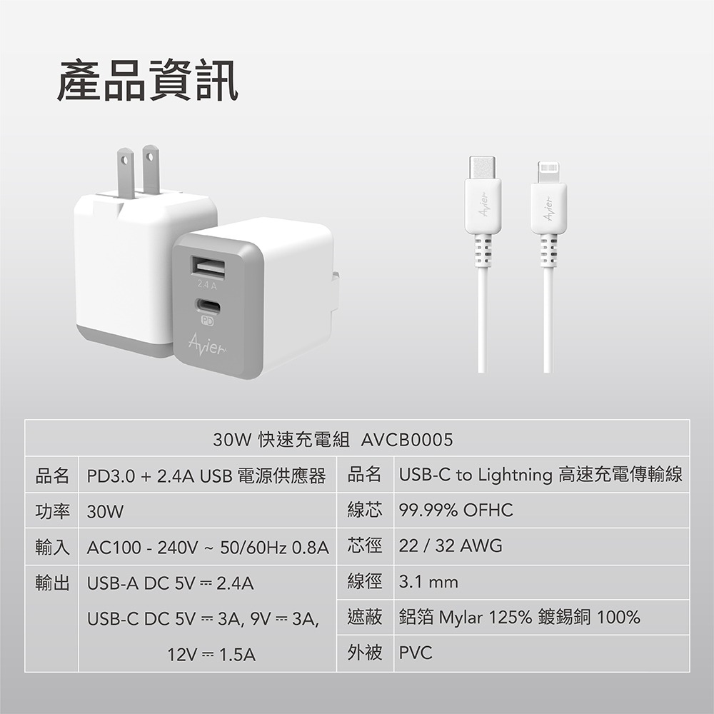 Avier 雙孔快速充電組 iPhone專用 充電線+充電器 快充線 充電頭 豆腐頭 PD3.0+2.4A BSMI-細節圖9