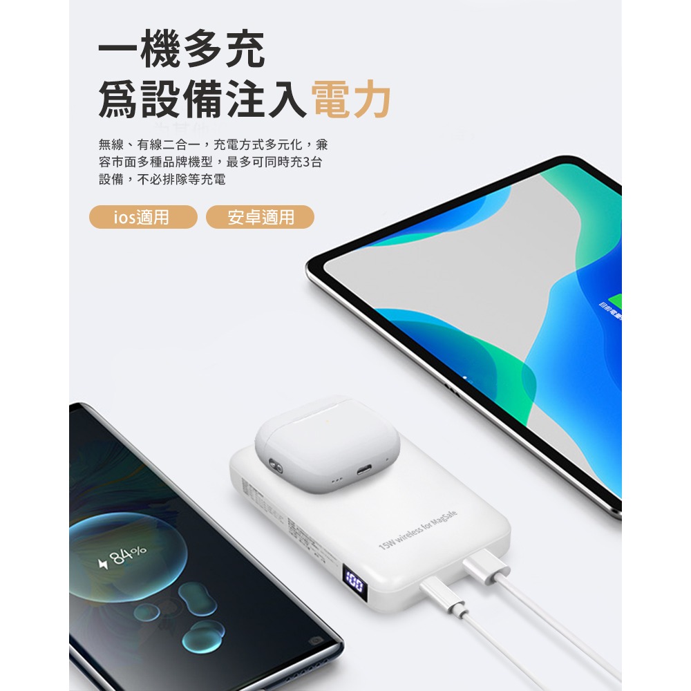 Oweida Magsafe 磁吸行動電源 15W快充輸出 10000mAh 無線充電 磁吸充電 手機支架 LED電量-細節圖3