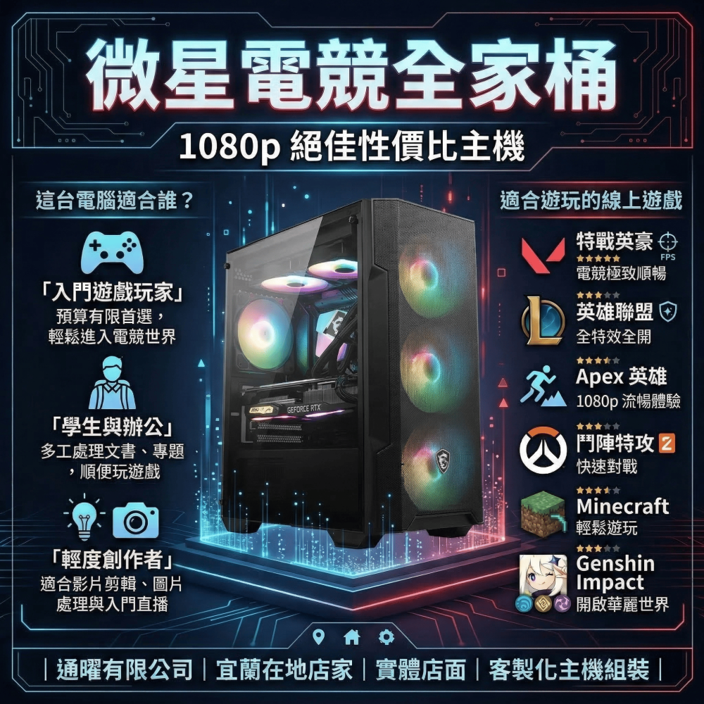 【微星MSI】暢玩熱門遊戲桌機｜i5六核+RTX3050獨顯電競電腦，含正版Win11主機，享完整保固！-細節圖3
