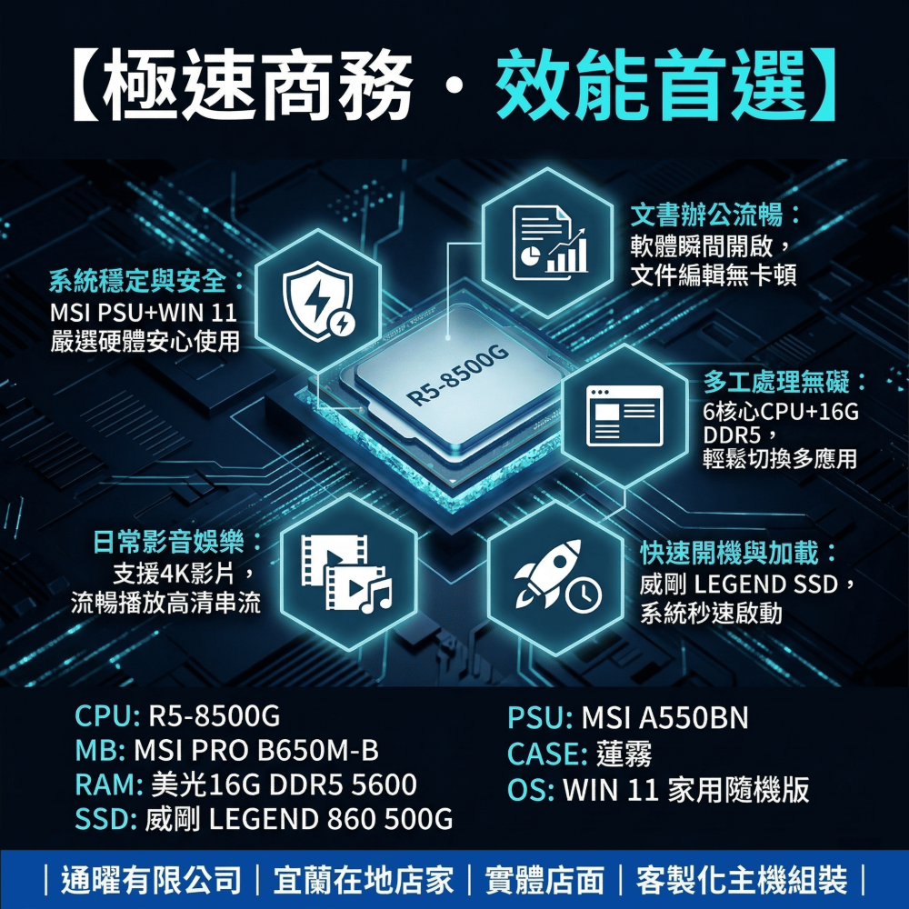 【極速商務】多工文書影音桌上型電腦｜AMD R5六核/16G/正版Win11主機｜開機即用/桌機保固-細節圖2