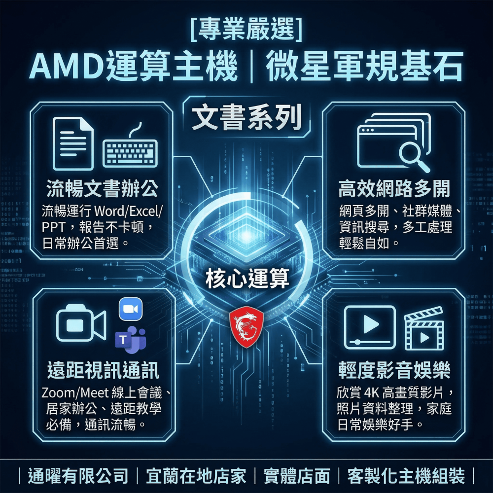 【微星嚴選】居家追劇文書主機｜AMD R5 桌機｜附正版Win11電腦 開機即用含保固-細節圖3