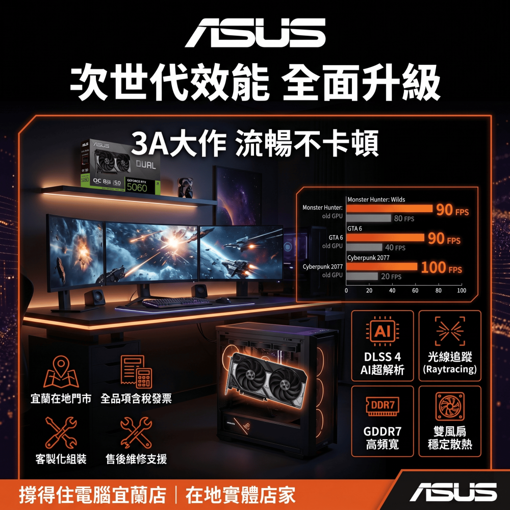 【華碩 ASUS】電競遊戲/繪圖電腦專用桌機顯示卡 RTX 5060 8G 超頻版 O8G｜客製化主機組裝｜原廠保固-細節圖3