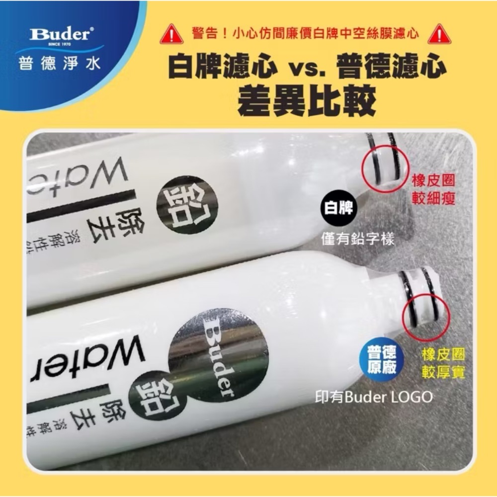 普德 DC 快換式中空絲膜濾芯 (+銀添活性碳) RO-1401-細節圖3