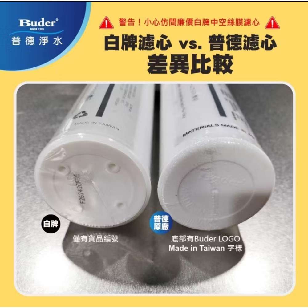 普德 DC 快換式中空絲膜濾芯 (+銀添活性碳) RO-1401-細節圖5