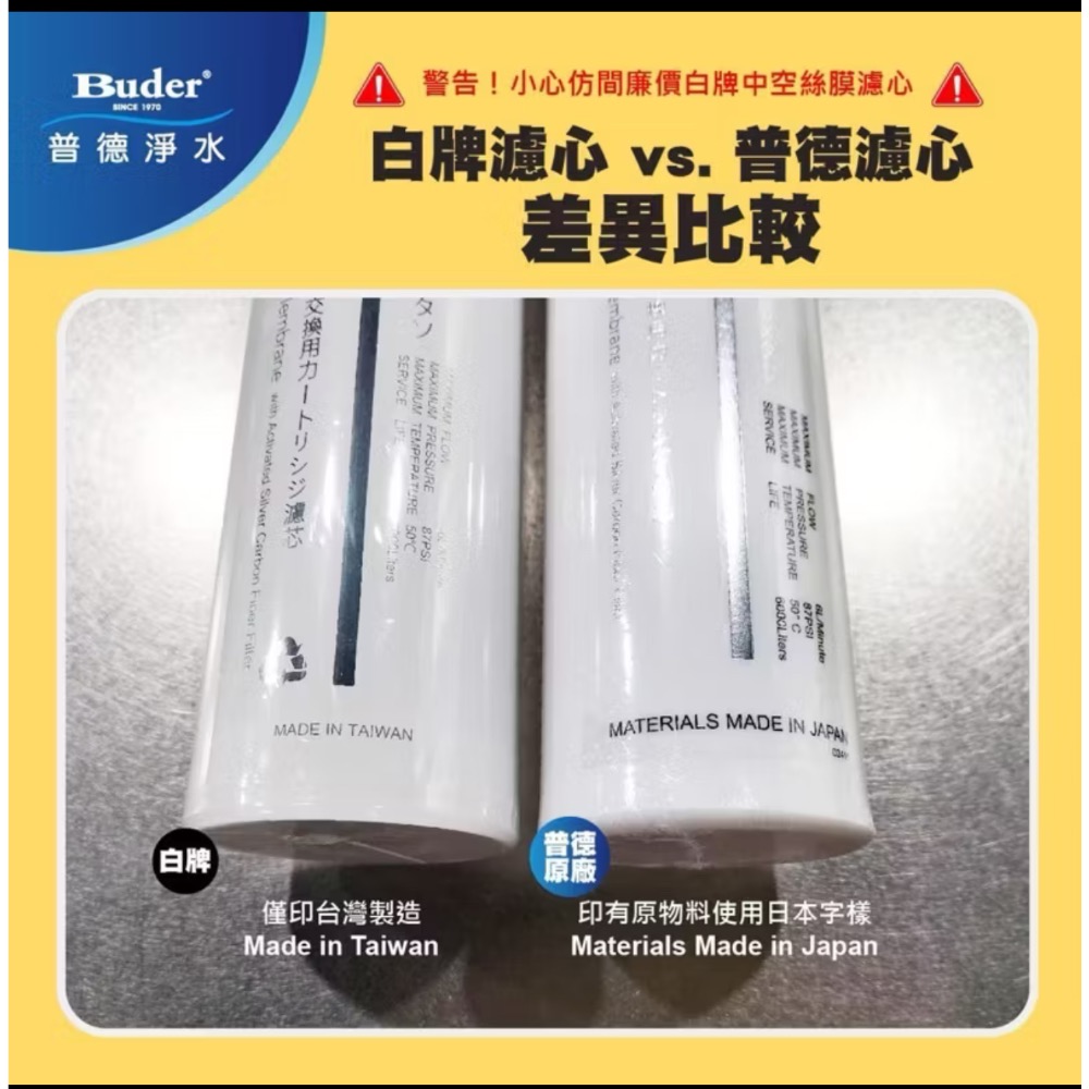普德 DC 快換式中空絲膜濾芯 (+銀添活性碳) RO-1401-細節圖6