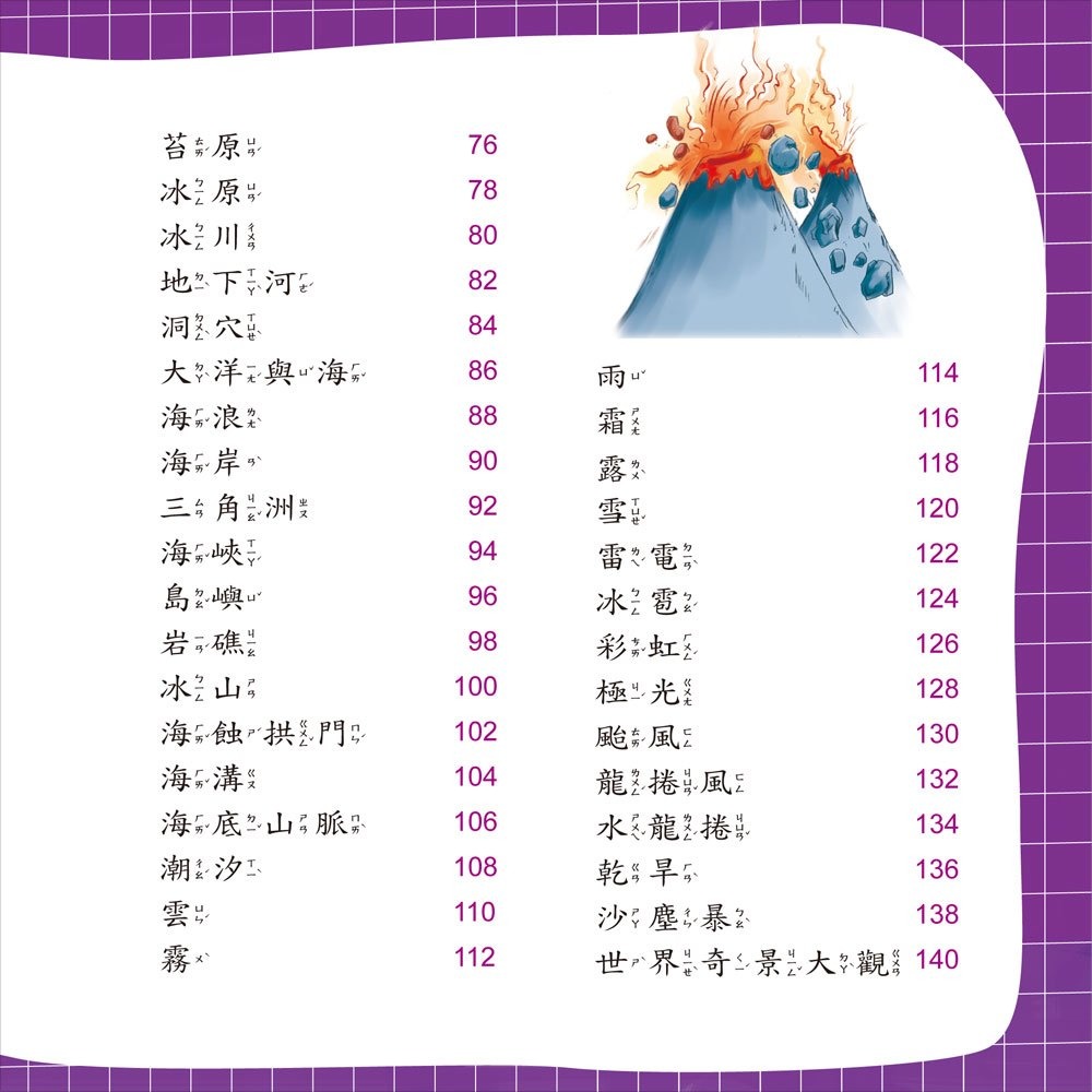 💛全新現貨💛《幼福》地球小百科💖小小孩💖-細節圖3